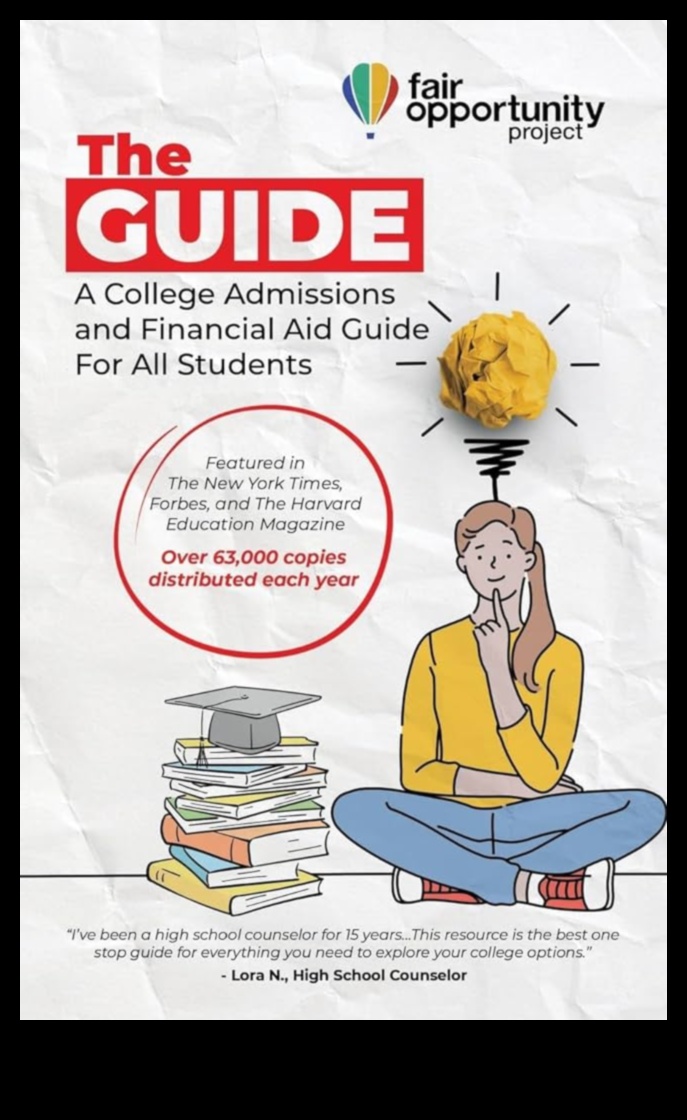 Financial Aid for College A Guide to Getting the Help You Need 1