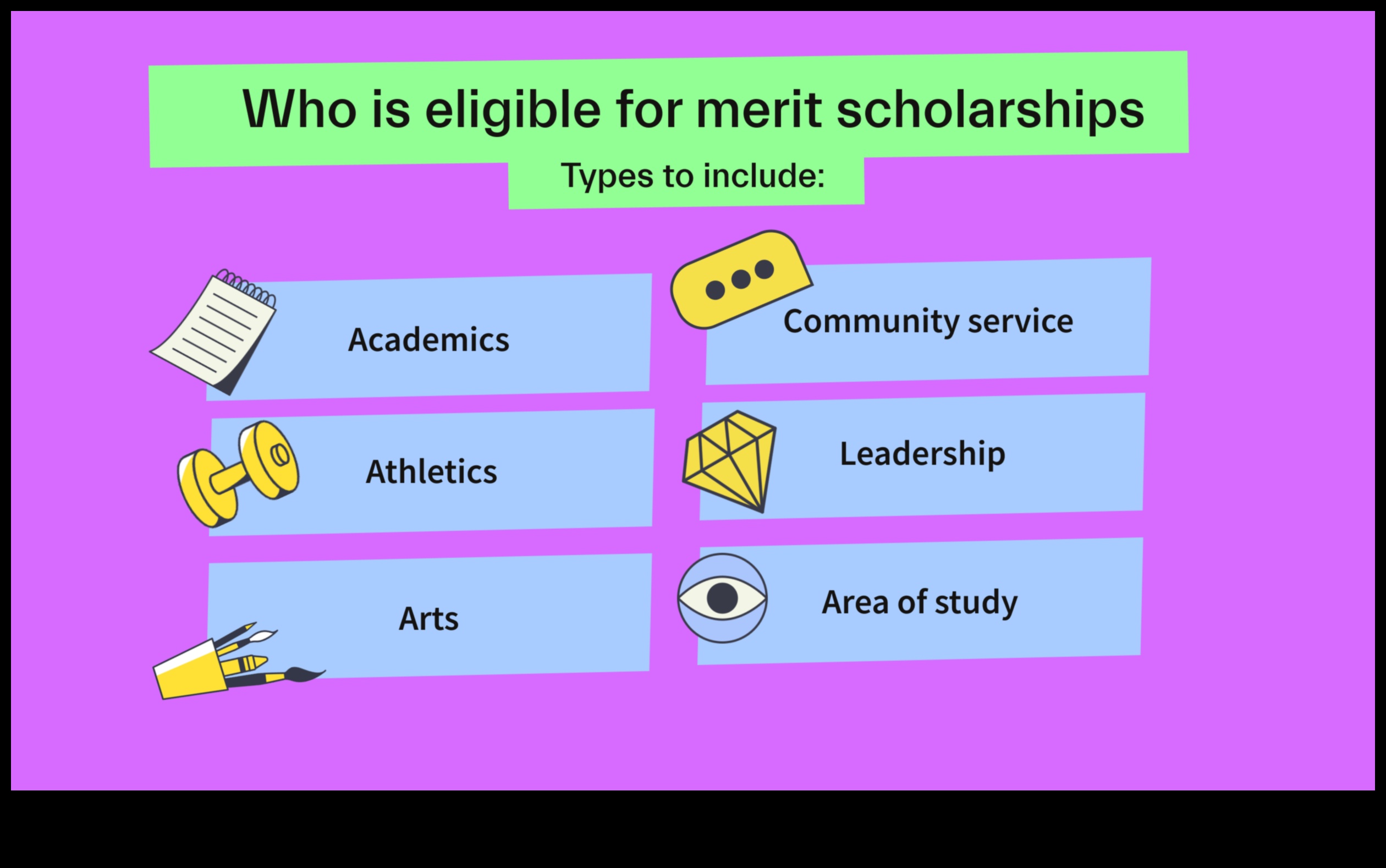 what is a merit scholarship